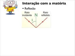 Interação com a matéria
• Reﬂexão
 