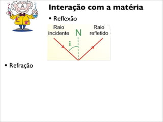 Interação com a matéria
             • Reﬂexão




• Refração
 
