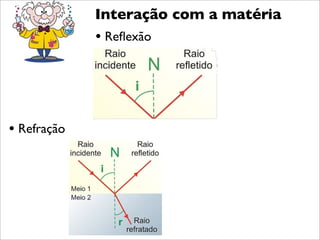 Interação com a matéria
             • Reﬂexão




• Refração
 