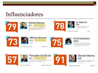 Influenciadores
 
