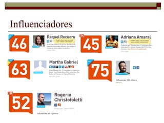 Influenciadores
 