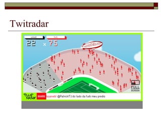 Twitradar
 