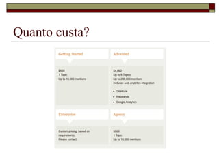 Quanto custa?
 