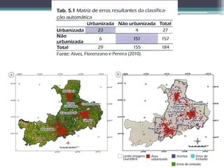 Aula 5 Processamento de imagens