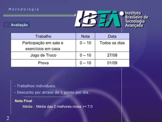 M e t o d o l o g i a Avaliação –  Trabalhos individuais. –  Desconto por atraso de 1 ponto por dia.  Nota Final Média :   Média das 2 melhores notas >= 7.0 Trabalho Nota Data Participação em sala e  exercícios em casa  0 – 10 Todos os dias Jogo de Truco 0 – 10 27/08 Prova 0 – 10 01/09 