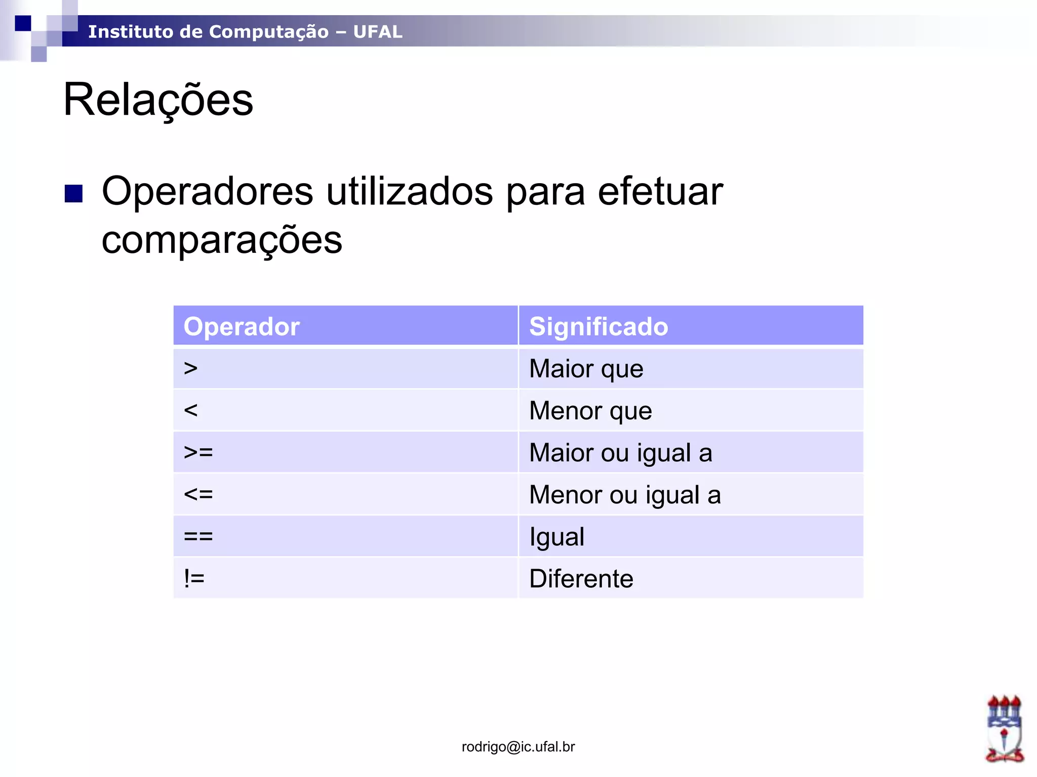Instituto de Computação – UFAL
Relações
 Operadores utilizados para efetuar
comparações
rodrigo@ic.ufal.br
Operador Significado
> Maior que
< Menor que
>= Maior ou igual a
<= Menor ou igual a
== Igual
!= Diferente
 