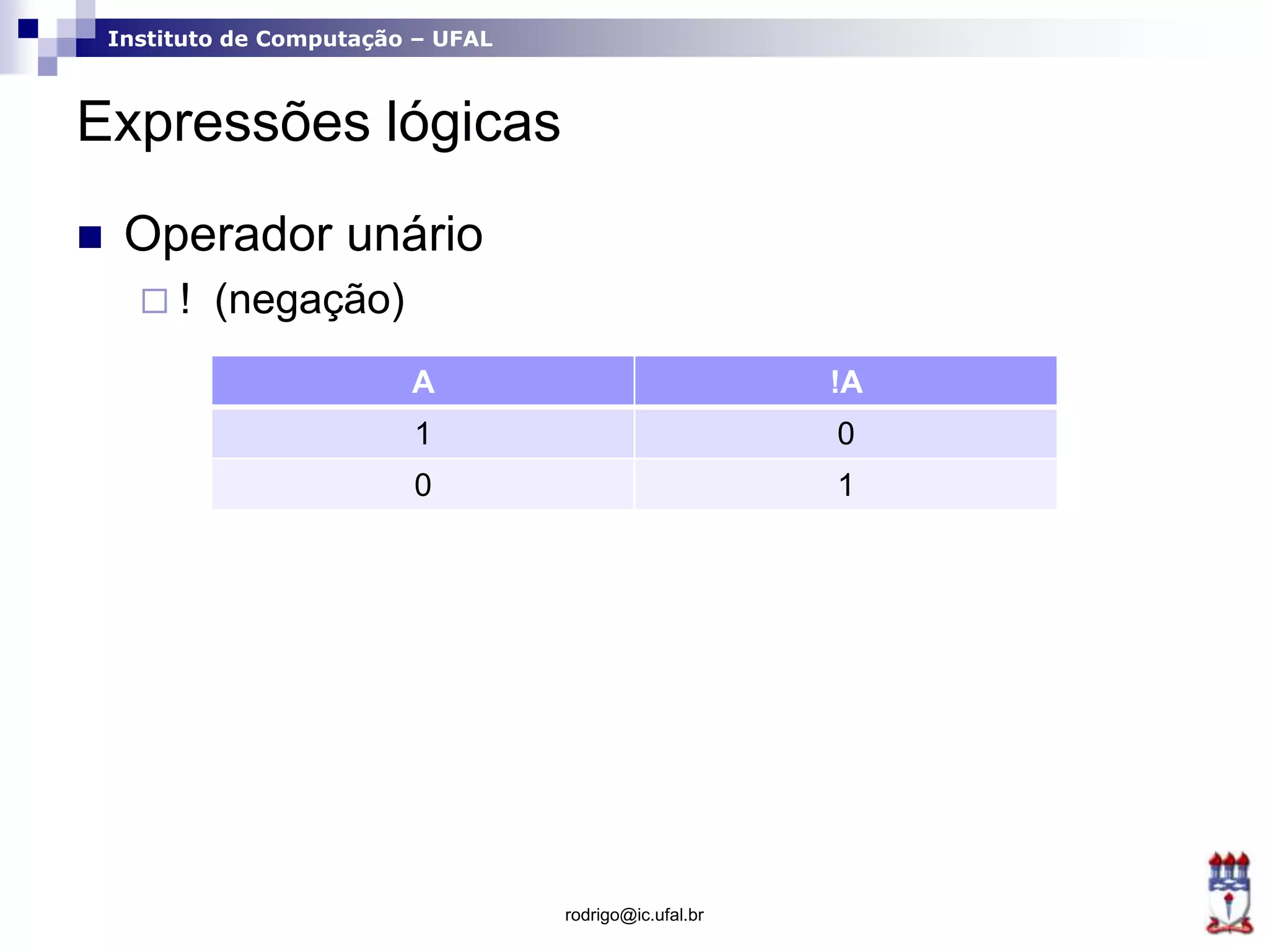 Instituto de Computação – UFAL
Expressões lógicas
 Operador unário
 ! (negação)
rodrigo@ic.ufal.br
A !A
1 0
0 1
 