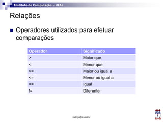 Instituto de Computação – UFAL
Relações
 Operadores utilizados para efetuar
comparações
rodrigo@ic.ufal.br
Operador Significado
> Maior que
< Menor que
>= Maior ou igual a
<= Menor ou igual a
== Igual
!= Diferente
 