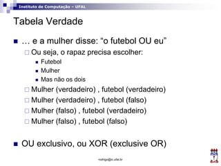 Instituto de Computação – UFAL
Tabela Verdade
 … e a mulher disse: “o futebol OU eu”
 Ou seja, o rapaz precisa escolher:
 Futebol
 Mulher
 Mas não os dois
 Mulher (verdadeiro) , futebol (verdadeiro)
 Mulher (verdadeiro) , futebol (falso)
 Mulher (falso) , futebol (verdadeiro)
 Mulher (falso) , futebol (falso)
 OU exclusivo, ou XOR (exclusive OR)
rodrigo@ic.ufal.br
 