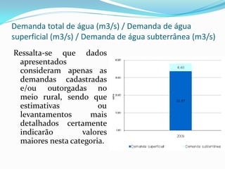 Demanda total de água (m3/s) / Demanda de água
superficial (m3/s) / Demanda de água subterrânea (m3/s)
Ressalta-se que dados
apresentados
consideram apenas as
demandas cadastradas
e/ou outorgadas no
meio rural, sendo que
estimativas
ou
levantamentos
mais
detalhados certamente
indicarão
valores
maiores nesta categoria.

 