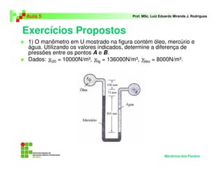Exercícios Propostos
Aula 5 Prof. MSc. Luiz Eduardo Miranda J. Rodrigues
1) O manômetro em U mostrado na figura contém óleo, mercúrio e
água. Utilizando os valores indicados, determine a diferença de
pressões entre os pontos A e B.
Dados: γh20 = 10000N/m³, γHg = 136000N/m³, γóleo = 8000N/m³.
Mecânica dos Fluidos
 