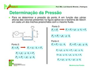 Determinação da Pressão
Aula 5 Prof. MSc. Luiz Eduardo Miranda J. Rodrigues
Para se determinar a pressão do ponto A em função das várias
alturas das colunas presentes na figura aplica-se o teorema de Stevin
em cada um dos trechos preenchidos com o mesmo fluido.
Mecânica dos Fluidos
APP =1 APhP +⋅= 112 γ
APhgP +⋅⋅= 112 ρ
112 hgPPA ⋅⋅−= ρ
32 PP = APhgPP +⋅⋅== 1132 ρ
113 hgPPA ⋅⋅−= ρ
2234 hPP ⋅−= γ 2234 hgPP ⋅⋅−= ρ
22114 hgPhgP A ⋅⋅−+⋅⋅= ρρ
APhghg +⋅⋅−⋅⋅= 22110 ρρ
1122 hghgPA ⋅⋅−⋅⋅= ρρ
Ponto 2:
Ponto 3:
Ponto 4:
 