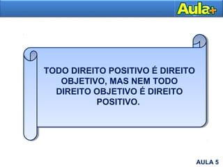 TODO DIREITO POSITIVO É DIREITO
OBJETIVO, MAS NEM TODO
DIREITO OBJETIVO É DIREITO
POSITIVO.
AULA 5
 