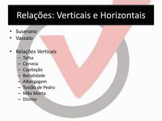 Relações: Verticais e Horizontais 
• Suserano 
• Vassalo 
• Relações Verticais 
– Talha 
– Corveia 
– Capitação 
– Banalidade 
– Albergagem 
– Tostão de Pedro 
– Mão Morta 
– Dízimo 
 