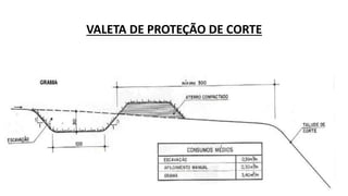 VALETA DE PROTEÇÃO DE CORTE
 
