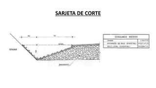 SARJETA DE CORTE
 