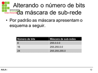 12AULA  :
Campus  Charqueadas
Alterando  o  número  de  bits  
da  máscara  de  sub-­rede
• Por  padrão  as  máscara  apresentam  o
esquema  a  seguir.
Número  de  bits Máscara  de  sub-­redes
8 255.0.0.0
16 255.255.0.0
24 255.255.255.0
 
