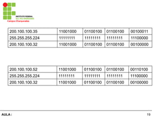 19AULA  :
Campus  Charqueadas
200.100.100.35 11001000 01100100 01100100 00100011
255.255.255.224 11111111 11111111 11111111 11100000
200.100.100.32 11001000 01100100 01100100 00100000
200.100.100.52 11001000 01100100 01100100 00110100
255.255.255.224 11111111 11111111 11111111 11100000
200.100.100.32 11001000 01100100 01100100 00100000
 