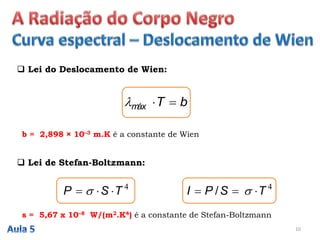 bTmáx 
 Lei do Deslocamento de Wien:
4
TSP  
 Lei de Stefan-Boltzmann:
b = 2,898 × 10–3 m.K é a constante de Wien
s = 5,67 x 10–8 W/(m2.K4) é a constante de Stefan-Boltzmann
4
TSPI  /
10
 