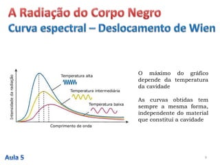 O máximo do gráfico
depende da temperatura
da cavidade
As curvas obtidas tem
sempre a mesma forma,
independente do material
que constitui a cavidade
9
 