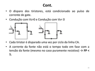 Cont.
• O disparo dos tiristores, está condicionado ao pulso de
corrente de gate.
• Condução com Vs>0 e Condução com Vs< 0
• Cada tiristor é disparado uma vez por ciclo da linha CA.
• A corrente da fonte não está o tempo todo em fase com a
tensão da fonte (mesmo no caso puramente resistivo) → FP <
1.
16
 