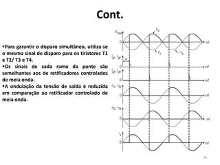 Cont.
26
Para garantir o disparo simultâneo, utiliza-se
o mesmo sinal de disparo para os tiristores T1
e T2/ T3 e T4.
Os sinais de cada ramo da ponte são
semelhantes aos de retificadores controlados
de meia onda.
A ondulação da tensão de saída é reduzida
em comparação ao retificador controlado de
meia onda.
 