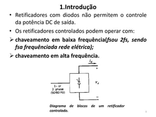 1.Introdução
• Retificadores com diodos não permitem o controle
da potência DC de saída.
• Os retificadores controlados podem operar com:
 chaveamento em baixa frequência(fsou 2fs, sendo
fsa frequênciada rede elétrica);
 chaveamento em alta frequência.
3
Diagrama de blocos de um retificador
controlado.
 