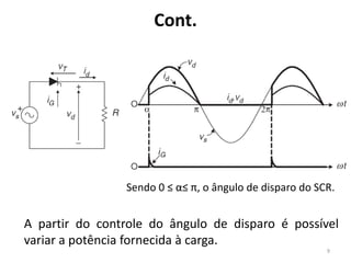 Cont.
9
Sendo 0 ≤ α≤ π, o ângulo de disparo do SCR.
A partir do controle do ângulo de disparo é possível
variar a potência fornecida à carga.
 