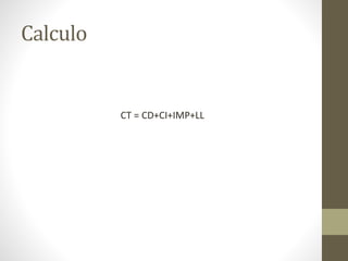 Calculo
CT = CD+CI+IMP+LL
 