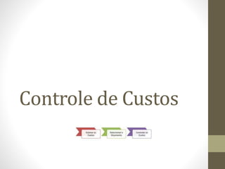 Controle de Custos
 