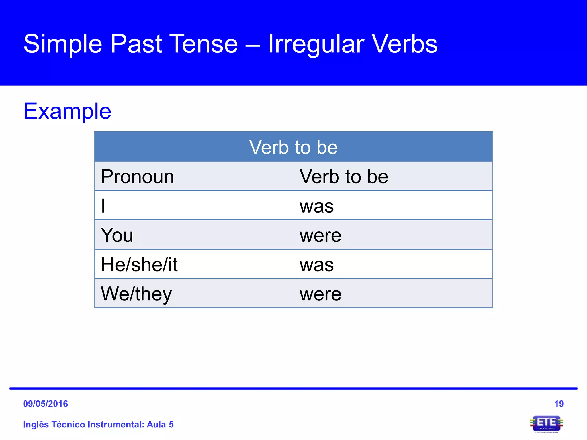 Simple Past Tense – Irregular Verbs
Inglês Técnico Instrumental: Aula 5
Example
19
Verb to be
Pronoun Verb to be
I was
You were
He/she/it was
We/they were
09/05/2016
 