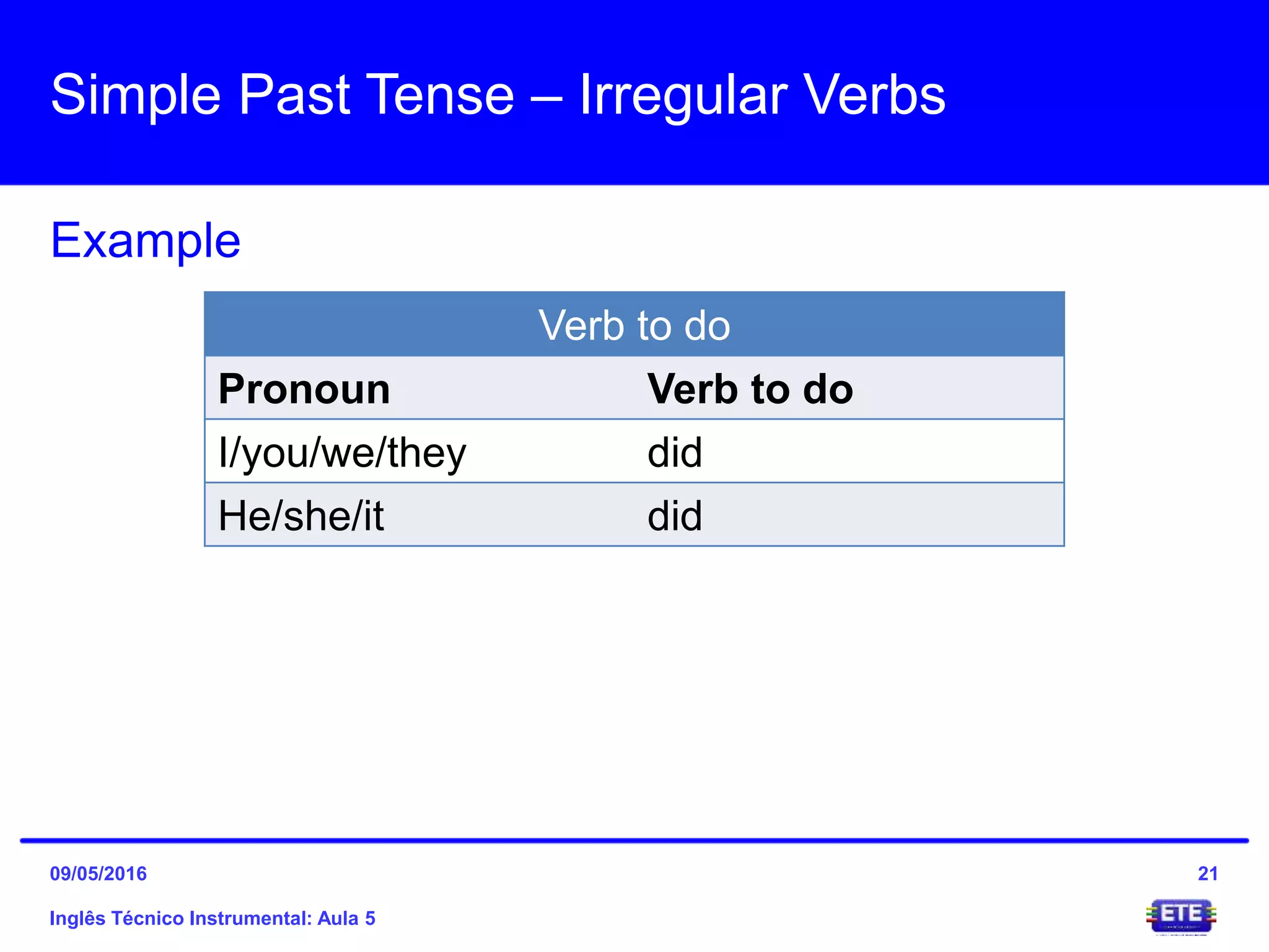Simple Past Tense – Irregular Verbs
Inglês Técnico Instrumental: Aula 5
Example
21
Verb to do
Pronoun Verb to do
I/you/we/they did
He/she/it did
09/05/2016
 
