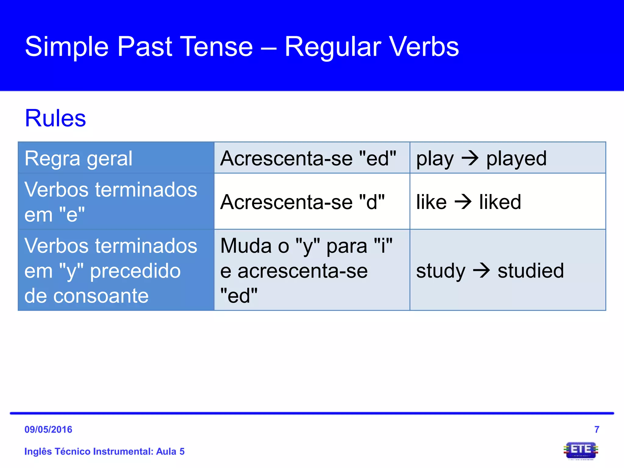 Simple Past Tense – Regular Verbs
Inglês Técnico Instrumental: Aula 5
Rules
7
Regra geral Acrescenta-se "ed" play  played
Verbos terminados
em "e"
Acrescenta-se "d" like  liked
Verbos terminados
em "y" precedido
de consoante
Muda o "y" para "i"
e acrescenta-se
"ed"
study  studied
09/05/2016
 