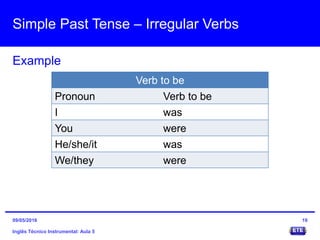 Simple Past Tense – Irregular Verbs
Inglês Técnico Instrumental: Aula 5
Example
19
Verb to be
Pronoun Verb to be
I was
You were
He/she/it was
We/they were
09/05/2016
 