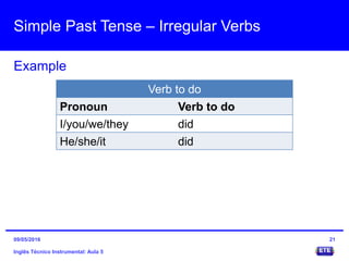 Simple Past Tense – Irregular Verbs
Inglês Técnico Instrumental: Aula 5
Example
21
Verb to do
Pronoun Verb to do
I/you/we/they did
He/she/it did
09/05/2016
 