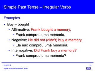 Simple Past Tense – Irregular Verbs
Inglês Técnico Instrumental: Aula 5
Examples
24
• Buy – bought
• Affirmative: Frank bought a memory.
• Frank comprou uma memória.
• Negative: He did not (didn't) buy a memory.
• Ele não comprou uma memória.
• Interrogative: Did Frank buy a memory?
• Frank comprou uma memória?
09/05/2016
 