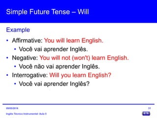 Simple Future Tense – Will
Inglês Técnico Instrumental: Aula 5
Example
31
• Affirmative: You will learn English.
• Você vai aprender Inglês.
• Negative: You will not (won't) learn English.
• Você não vai aprender Inglês.
• Interrogative: Will you learn English?
• Você vai aprender Inglês?
09/05/2016
 