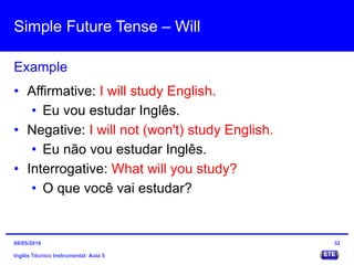 Simple Future Tense – Will
Inglês Técnico Instrumental: Aula 5
Example
32
• Affirmative: I will study English.
• Eu vou estudar Inglês.
• Negative: I will not (won't) study English.
• Eu não vou estudar Inglês.
• Interrogative: What will you study?
• O que você vai estudar?
09/05/2016
 