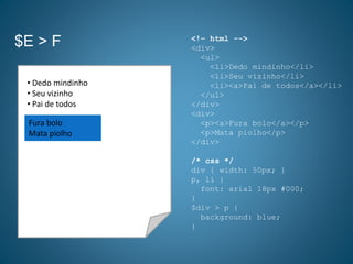 $E > F <!– html -->
<div>
<ul>
<li>Dedo mindinho</li>
<li>Seu vizinho</li>
<li><a>Pai de todos</a></li>
</ul>
</div>
<div>
<p><a>Fura bolo</a></p>
<p>Mata piolho</p>
</div>
/* css */
div { width: 50px; }
p, li {
font: arial 18px #000;
}
$div > p {
background: blue;
}
• Dedo mindinho
• Seu vizinho
• Pai de todos
Fura bolo
Mata piolho
 