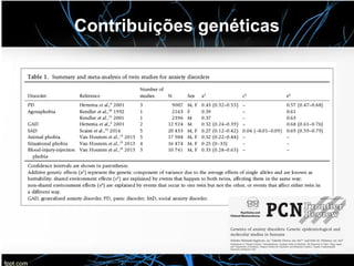 Contribuições genéticas
 