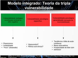 Modelo integrado: Teoria da tripla
vulnerabilidade
Vulnerabilidade biológica
(contribuição herdável ao
afeto negativo)
●
Pessimismo
●
Irritabilidade
●
“Foco” (obsessão)
Vulnerabilidade psicológica
específica
●
Hipocondria?
●
Pânico sub-clínico?
Vulnerabilidade psicológica
generalizada (sensação de
incontrolabilidade)
●
Tendência a falta de auto-
confiança
●
Baixa auto-estima
●
Incapacidade de lidar com
●
estressor
Barlow, D. H. (2002). Anxiety and its disorders: The nature and treatment of anxiety and panic (2nd ed.). New York:
 