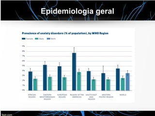 Epidemiologia geral
 