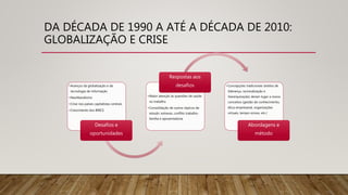 DA DÉCADA DE 1990 A ATÉ A DÉCADA DE 2010:
GLOBALIZAÇÃO E CRISE
•Avanços da globalização e da
tecnologia de informação
•Neoliberalismo
•Crise nos países capitalistas centrais
•Crescimento dos BRICS
Desafios e
oportunidades
•Maior atenção às questões de saúde
no trabalho
•Consolidação de outros tópicos de
estudo: estresse, conflito trabalho-
família e aposentadoria
Respostas aos
desafios •Concepções tradicionais (estilos de
liderança, racionalização e
hierarquização) deram lugar a novos
conceitos (gestão de conhecimento,
ética empresarial, organizações
virtuais, tempo ocioso, etc.)
Abordagens e
método
 