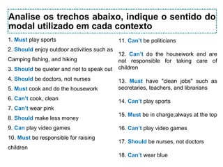 Analise os trechos abaixo, indique o sentido do
modal utilizado em cada contexto
1. Must play sports
2. Should enjoy outdoor activities such as
Camping fishing, and hiking
3. Should be quieter and not to speak out
4. Should be doctors, not nurses
5. Must cook and do the housework
6. Can’t cook, clean
7. Can’t wear pink
8. Should make less money
9. Can play video games
10. Must be responsible for raising
children
11. Can’t be politicians
12. Can’t do the housework and are
not responsible for taking care of
children
13. Must have "clean jobs" such as
secretaries, teachers, and librarians
14. Can’t play sports
15. Must be in charge;always at the top
16. Can’t play video games
17. Should be nurses, not doctors
18. Can’t wear blue
 