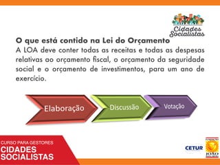O que está contido na Lei do Orçamento
A LOA deve conter todas as receitas e todas as despesas
relativas ao orçamento ﬁscal, o orçamento da seguridade
social e o orçamento de investimentos, para um ano de
exercício.
 