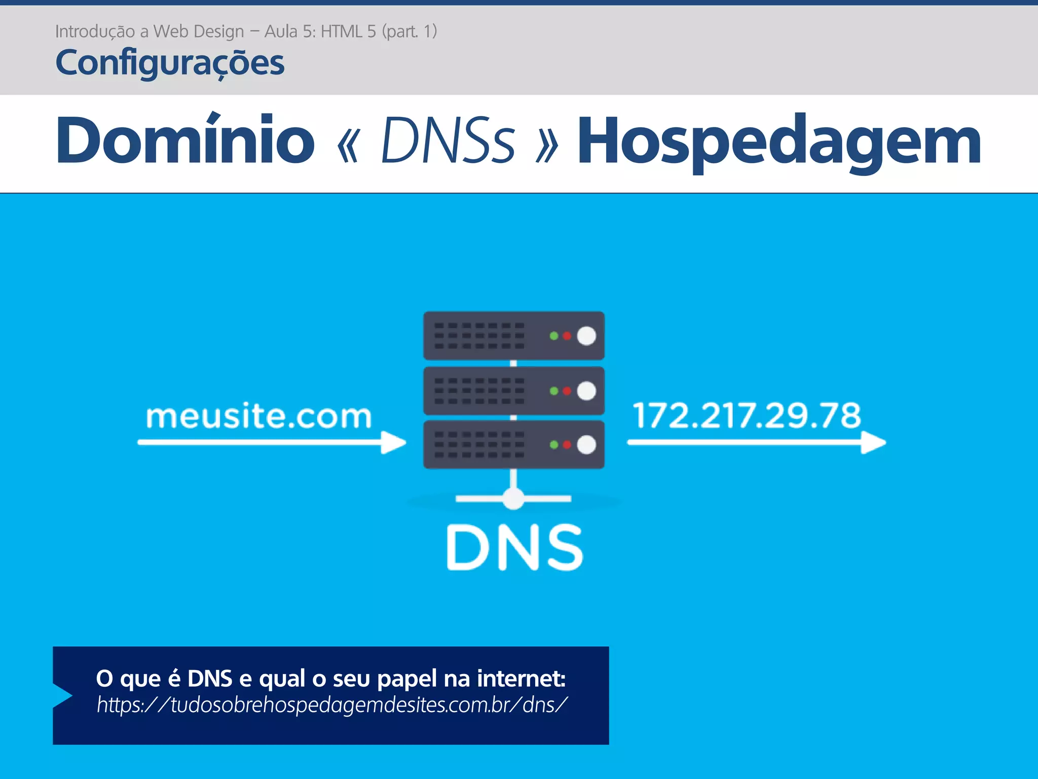 Domínio « DNSs » Hospedagem
Introdução a Web Design – Aula 5: HTML 5 (part. 1)
Configurações
O que é DNS e qual o seu papel na internet:
https://tudosobrehospedagemdesites.com.br/dns/
 