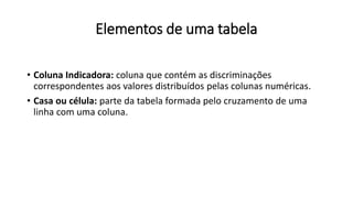 Elementos de uma tabela
• Coluna Indicadora: coluna que contém as discriminações
correspondentes aos valores distribuídos pelas colunas numéricas.
• Casa ou célula: parte da tabela formada pelo cruzamento de uma
linha com uma coluna.
 
