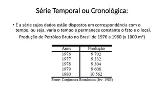Série Temporal ou Cronológica:
• É a série cujos dados estão dispostos em correspondência com o
tempo, ou seja, varia o tempo e permanece constante o fato e o local.
Produção de Petróleo Bruto no Brasil de 1976 a 1980 (x 1000 m³)
 