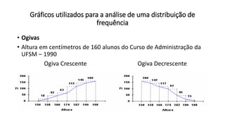 • Ogivas
• Altura em centímetros de 160 alunos do Curso de Administração da
UFSM – 1990
Ogiva Crescente Ogiva Decrescente
Gráficos utilizados para a análise de uma distribuição de
frequência
 