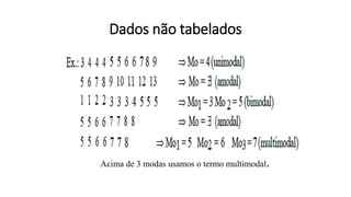 Dados não tabelados
Acima de 3 modas usamos o termo multimodal.
 